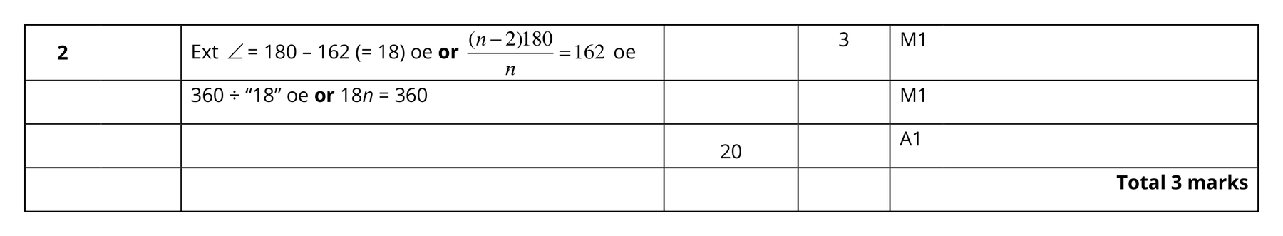 Mark scheme for Q2