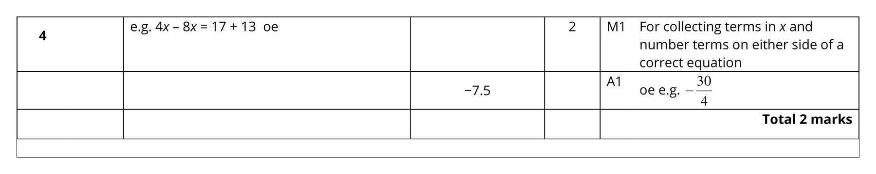 Mark scheme for Q4