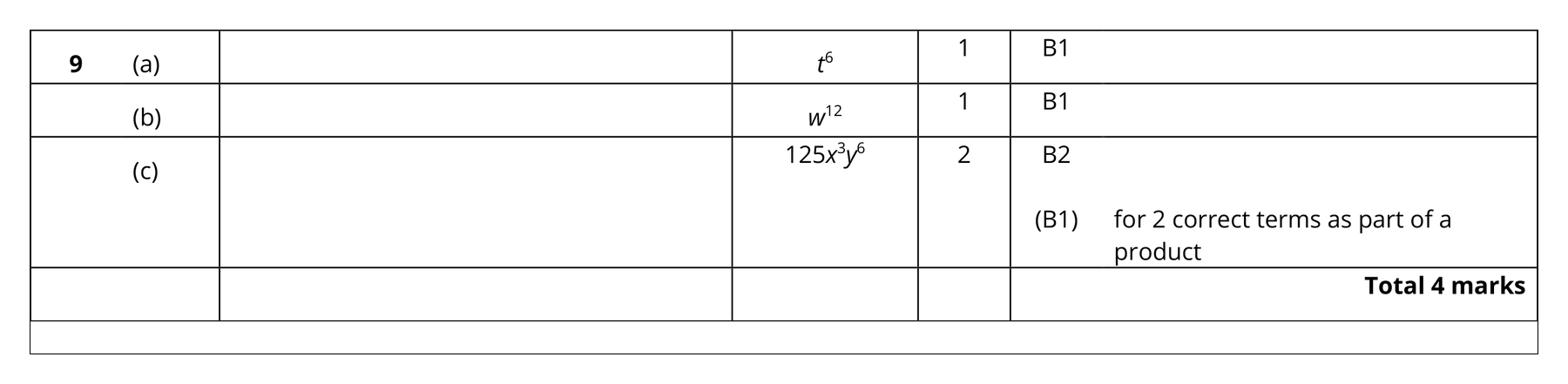 Mark scheme for Q9