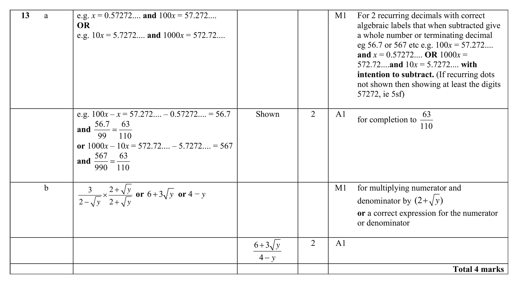 Mark scheme for Q13