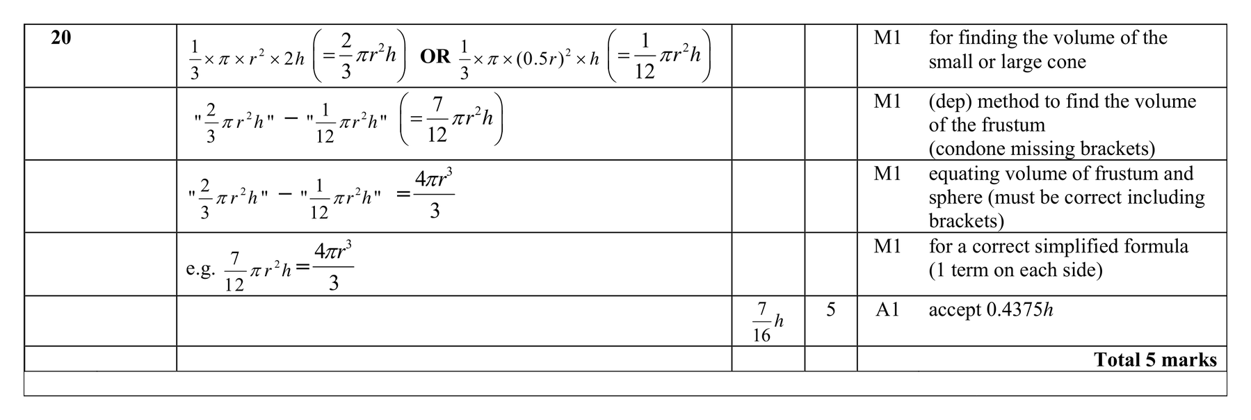 Mark scheme for Q20