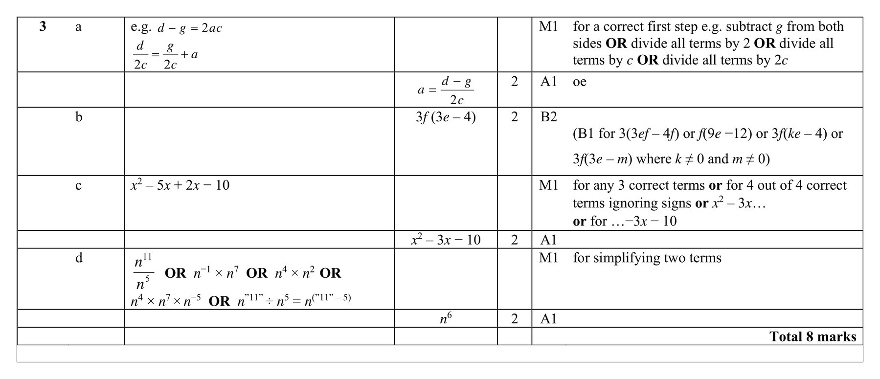 Mark scheme for Q3