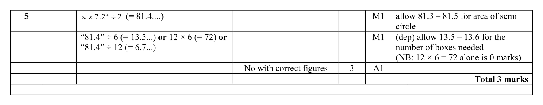 Mark scheme for Q5
