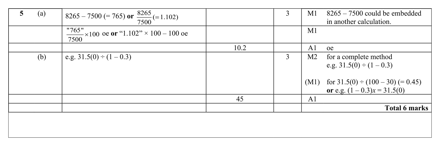Mark scheme for Q5