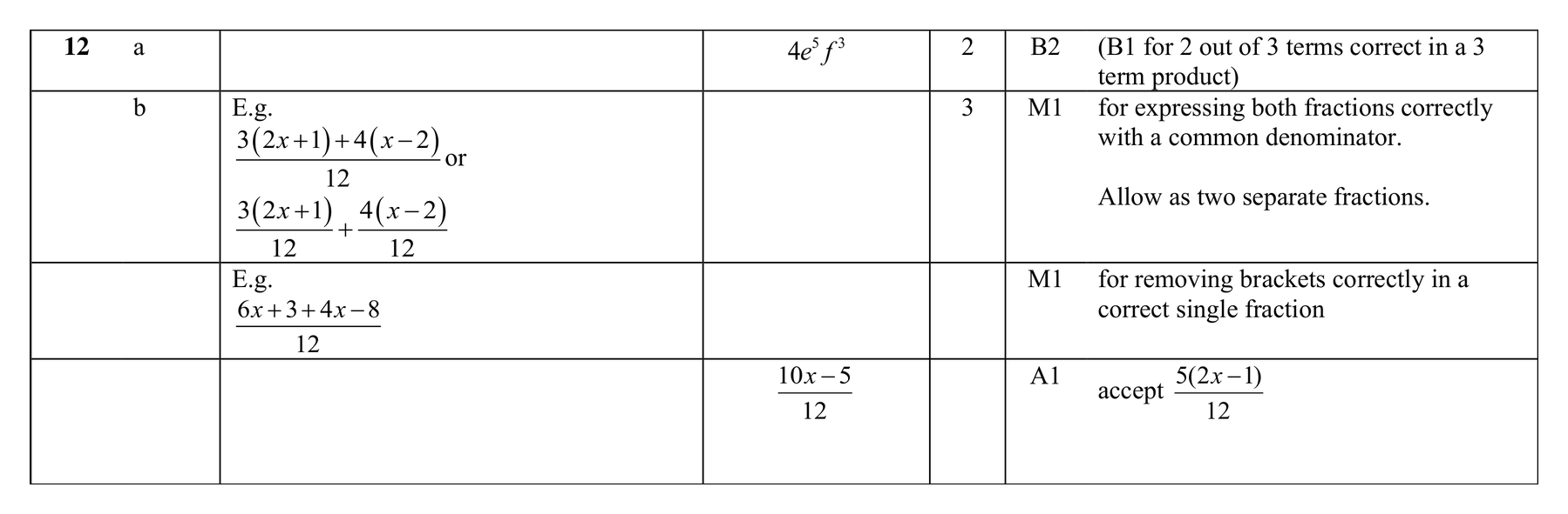Mark scheme for Q12 (part 1 of 2)