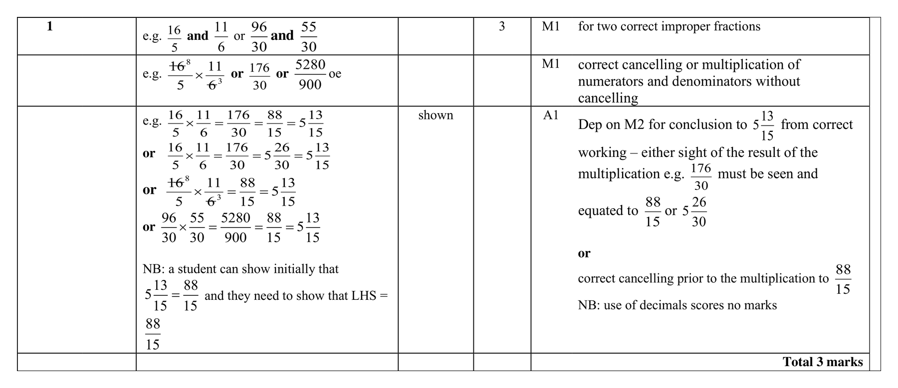 Mark scheme for Q1