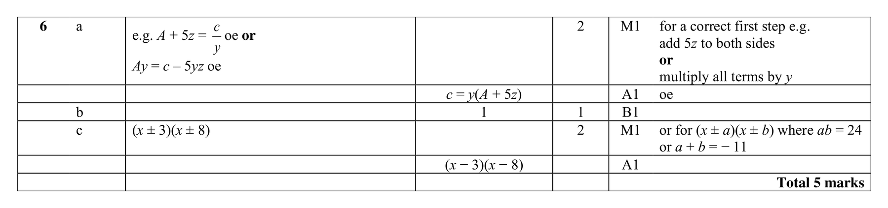 Mark scheme for Q6