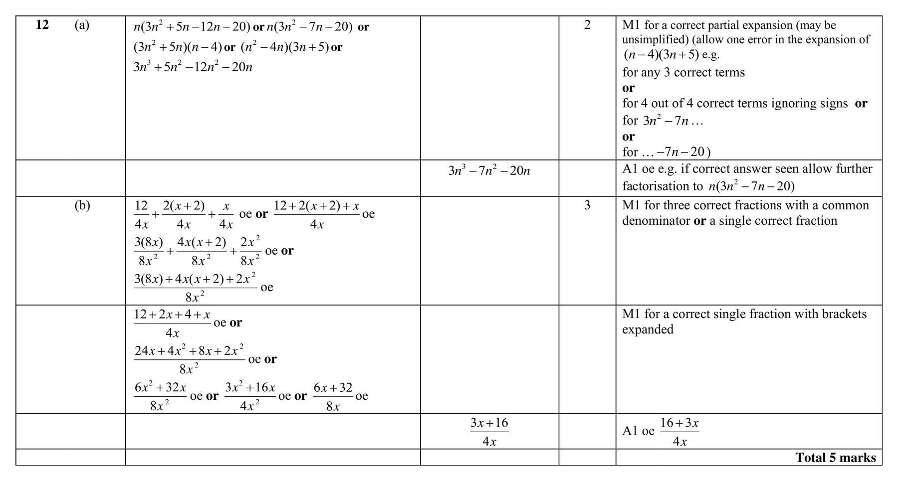 Mark scheme for Q12