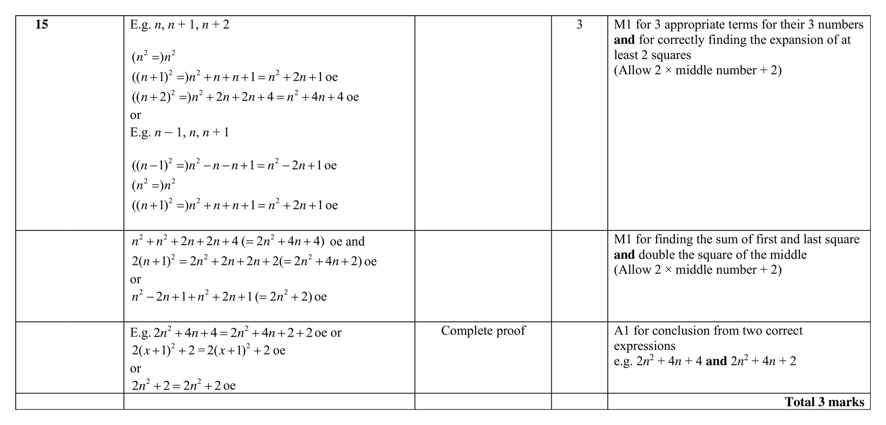 Mark scheme for Q15