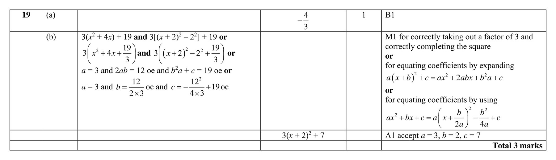 Mark scheme for Q19