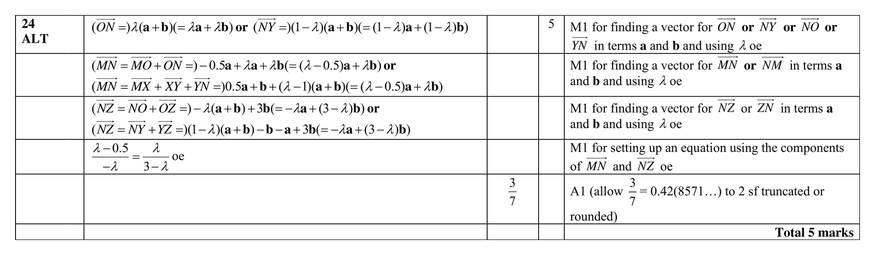 Mark scheme for Q24 (part 2 of 2)