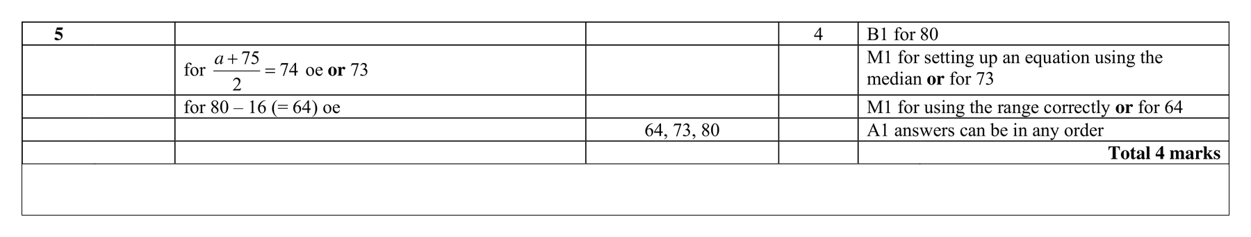 Mark scheme for Q5