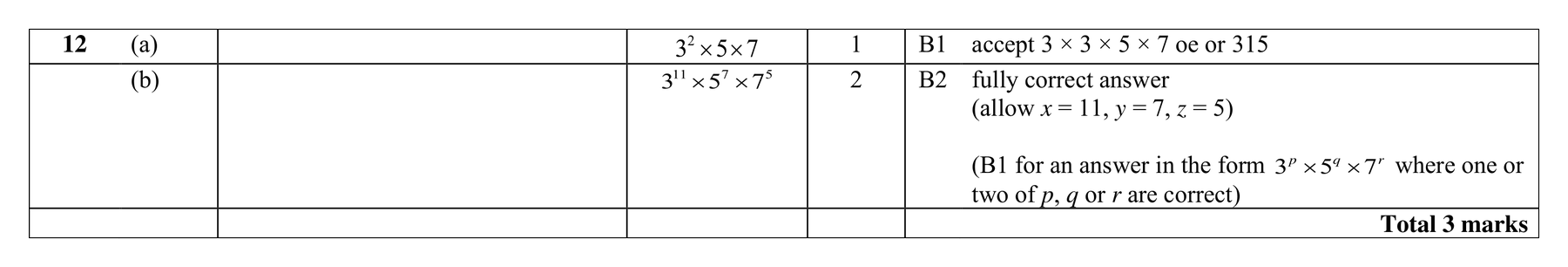Mark scheme for Q12