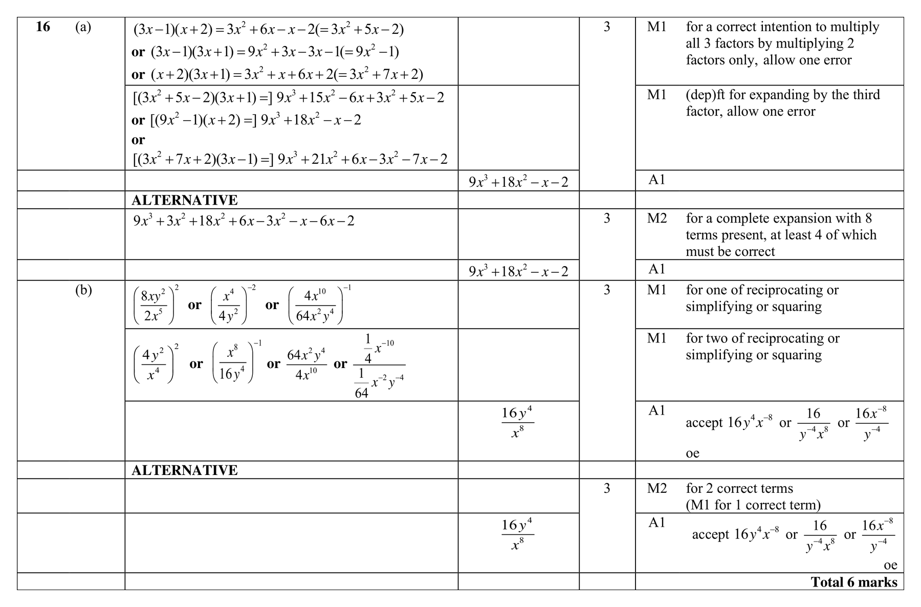 Mark scheme for Q16