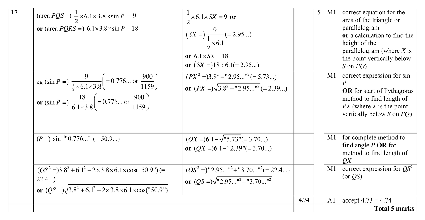 Mark scheme for Q17