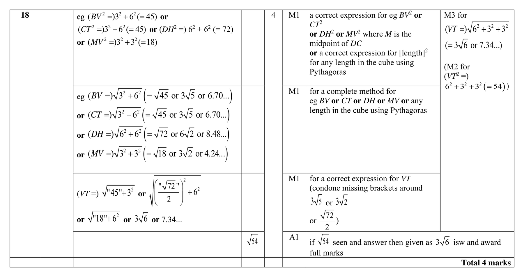 Mark scheme for Q18