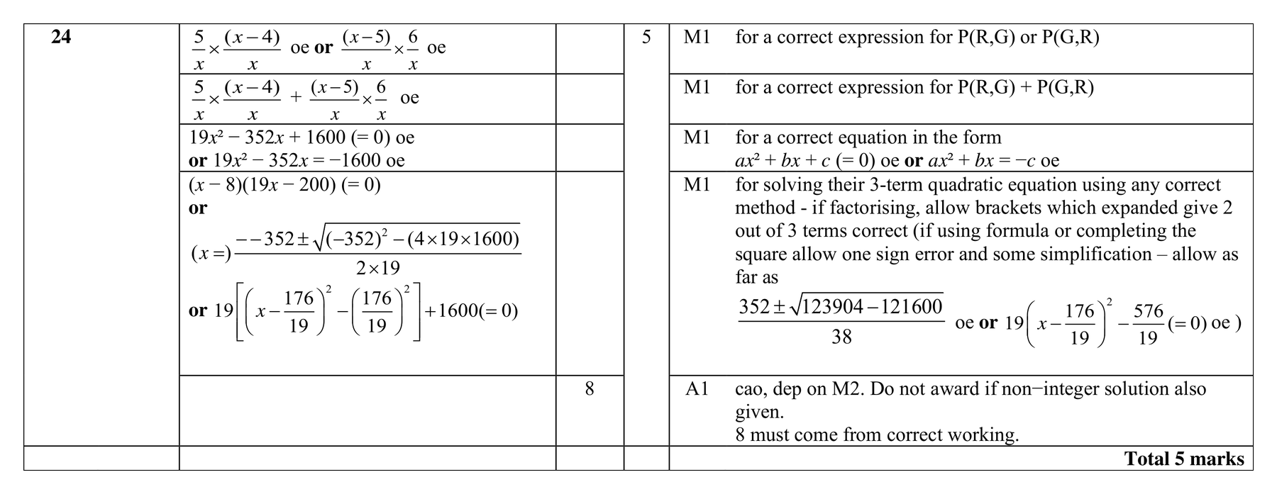 Mark scheme for Q24