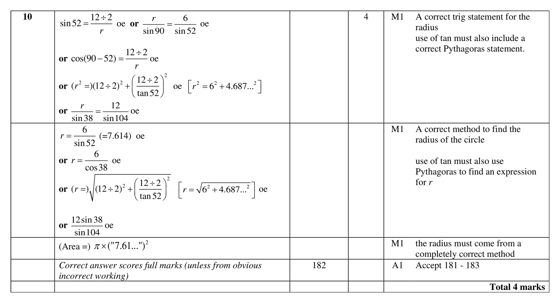 Mark scheme for Q10