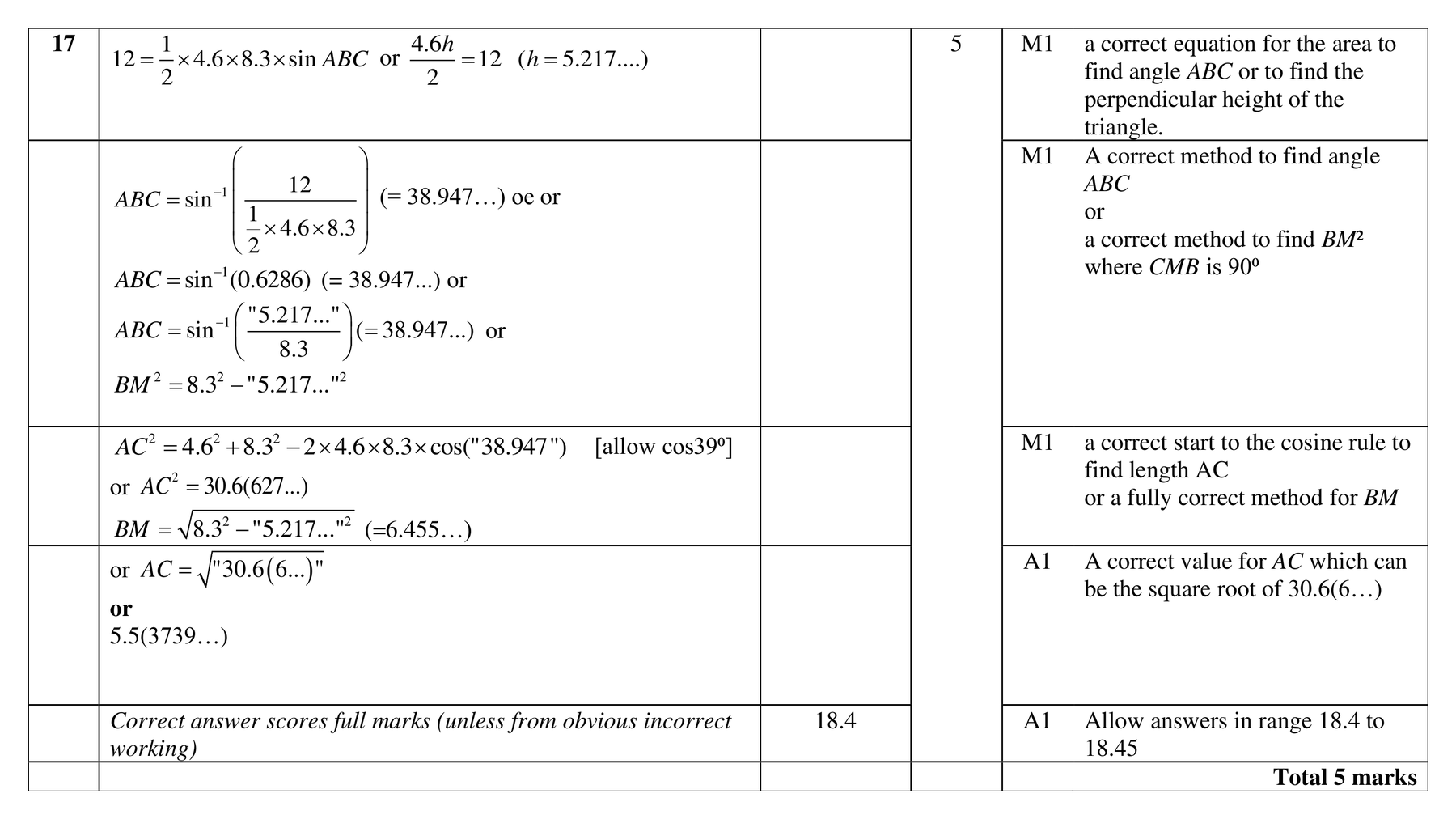 Mark scheme for Q17