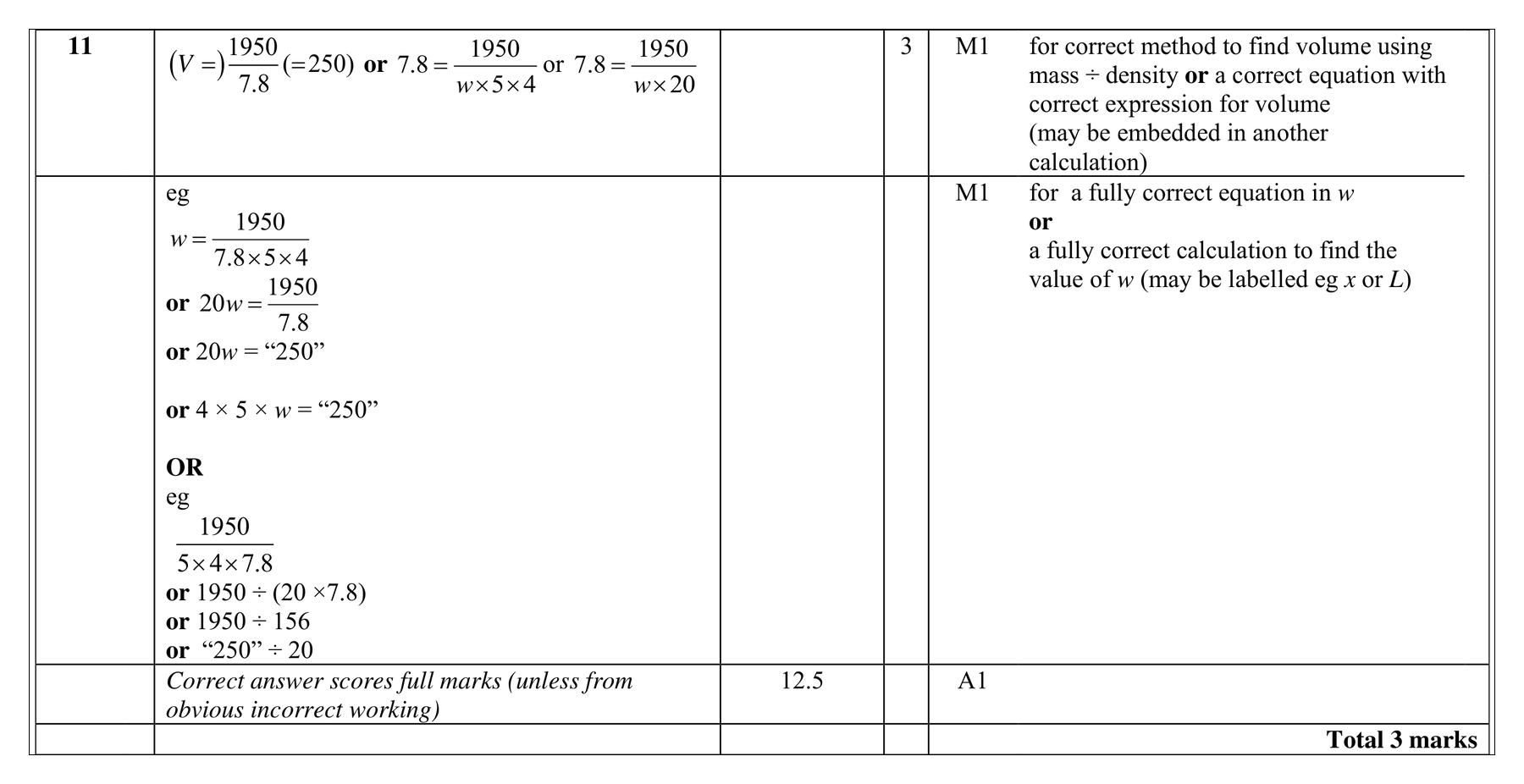 Mark scheme for Q11