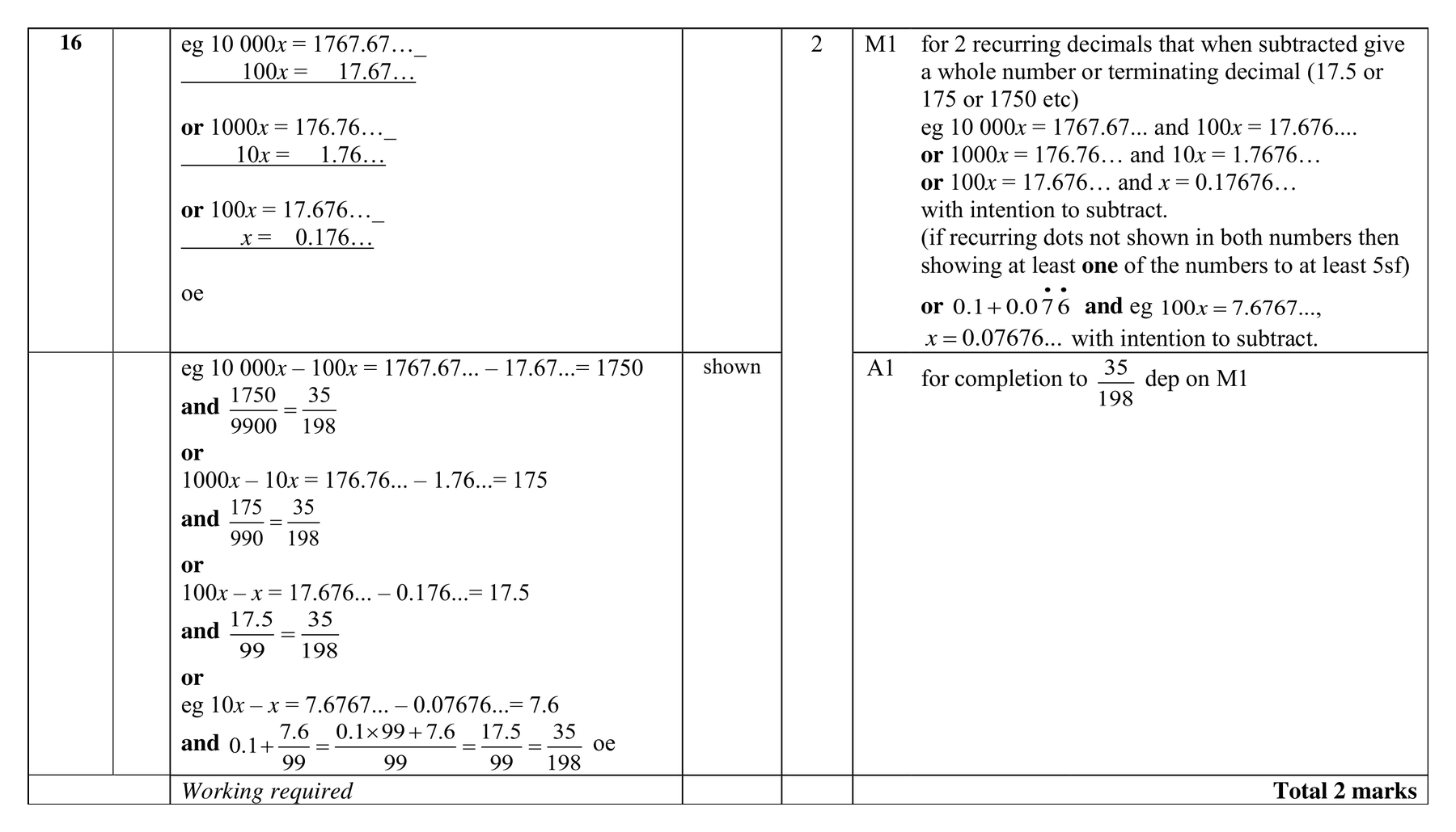 Mark scheme for Q16