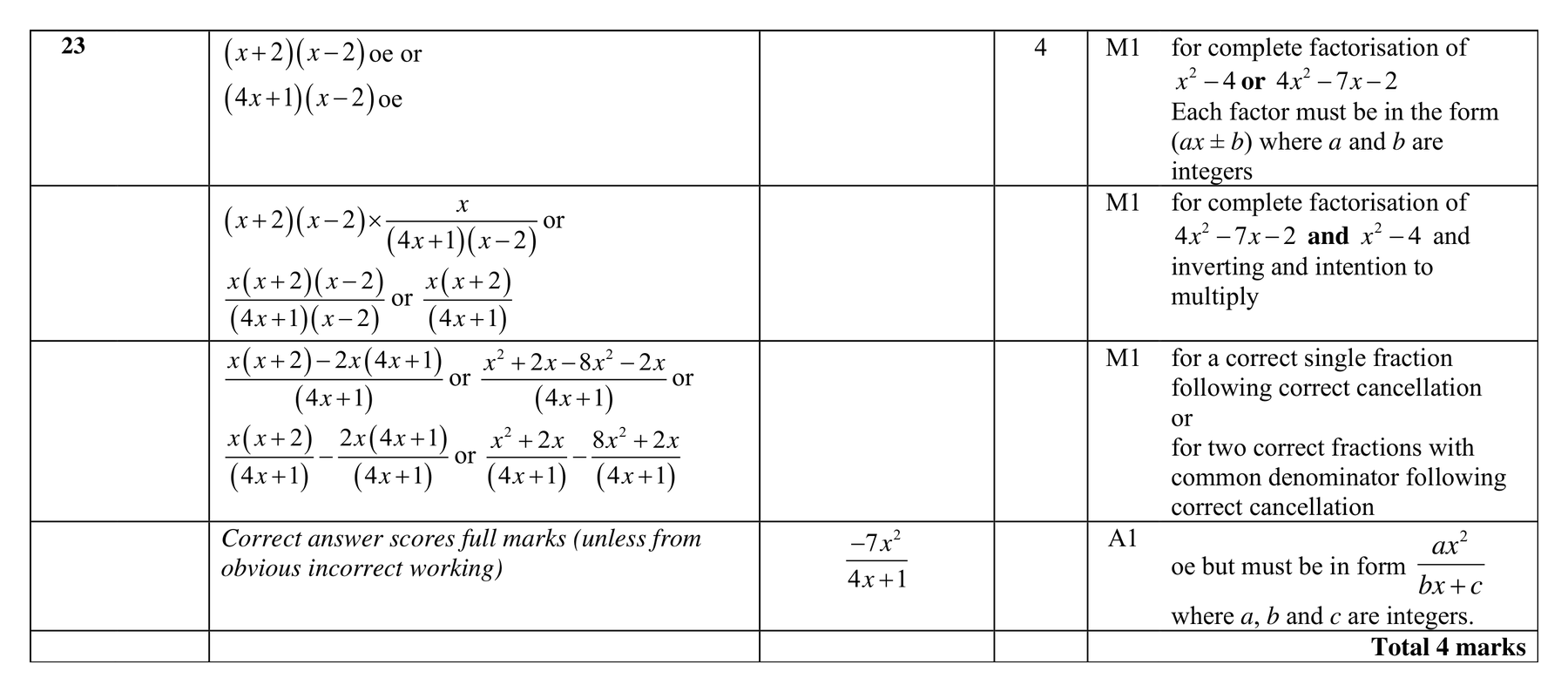 Mark scheme for Q23 (part 1 of 2)