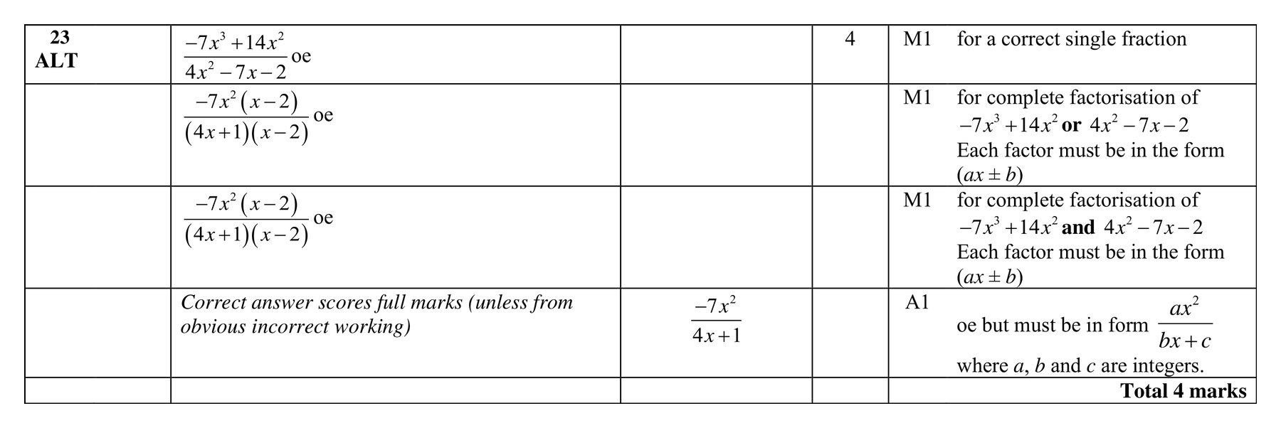 Mark scheme for Q23 (part 2 of 2)