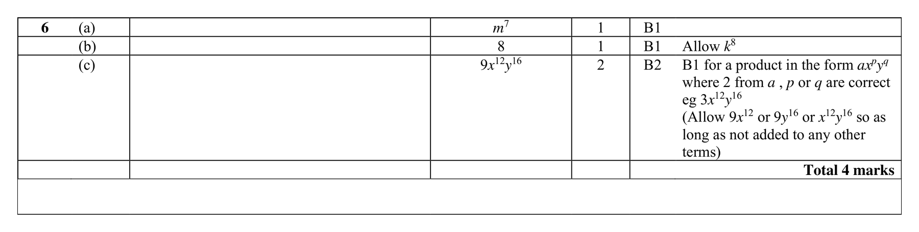 Mark scheme for Q6