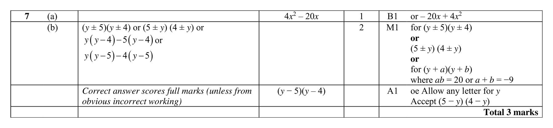 Mark scheme for Q7