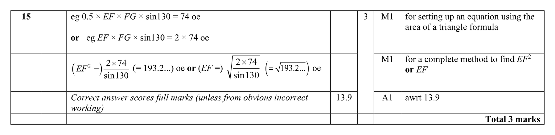 Mark scheme for Q15