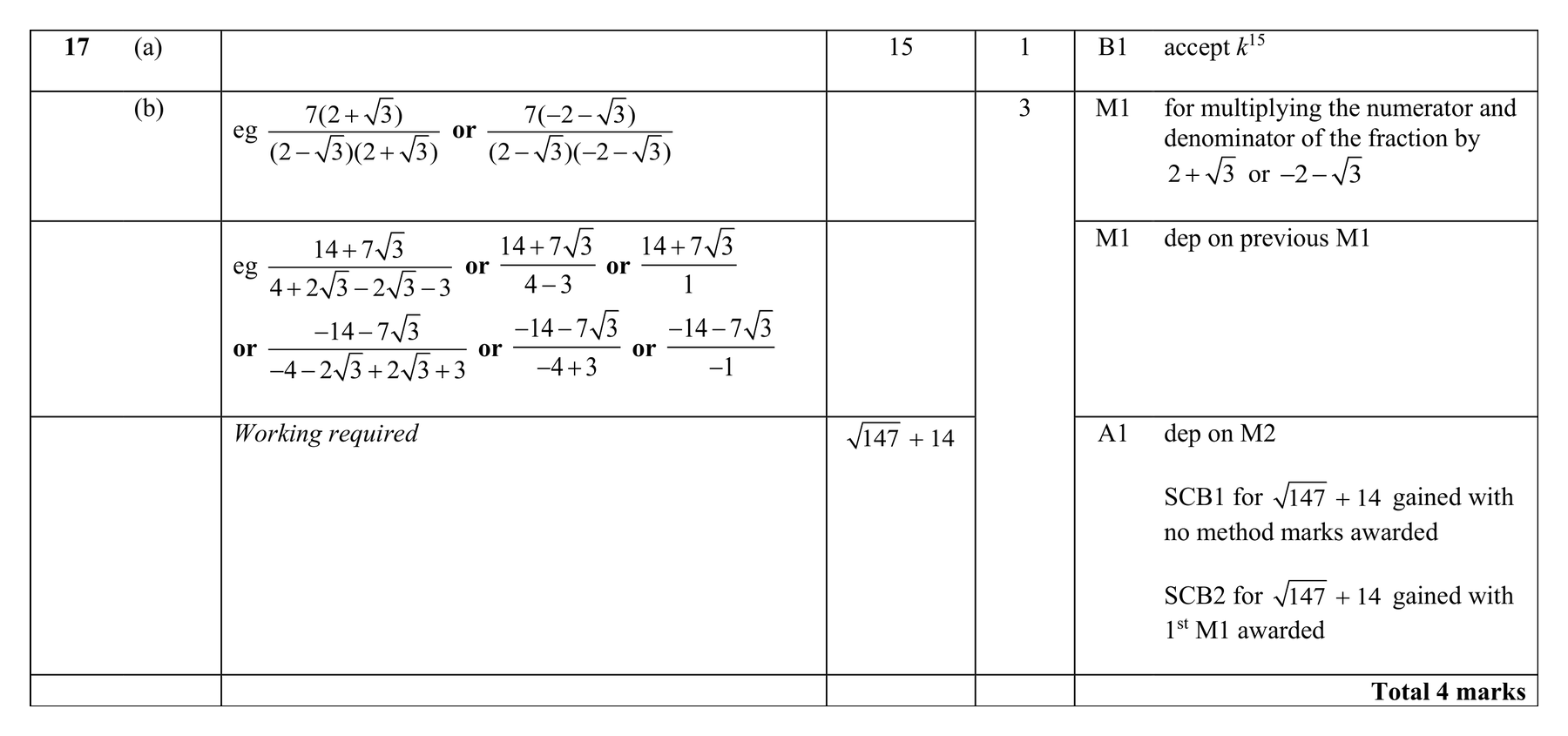Mark scheme for Q17
