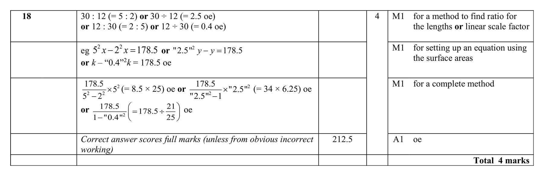 Mark scheme for Q18