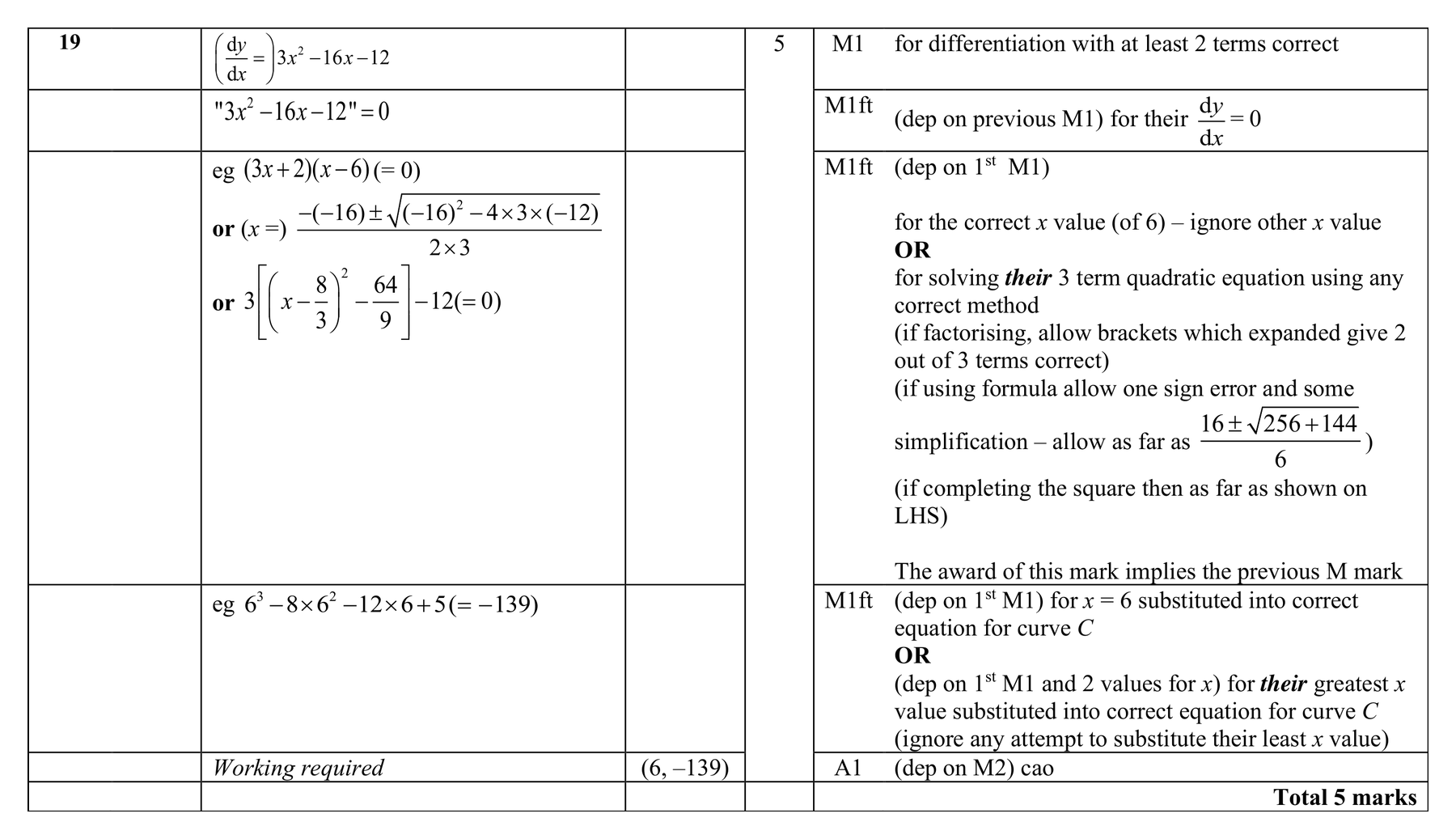 Mark scheme for Q19