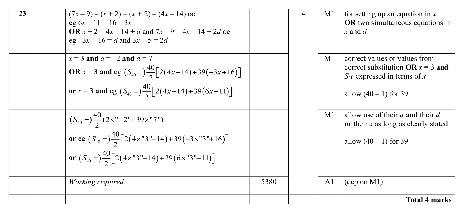 Mark scheme for Q23