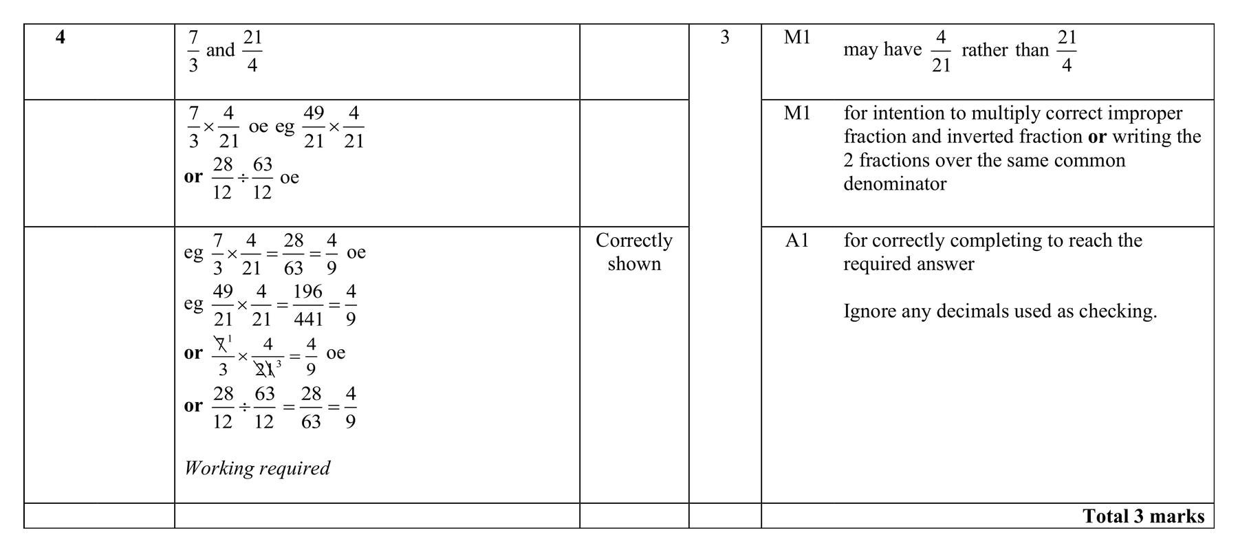 Mark scheme for Q4