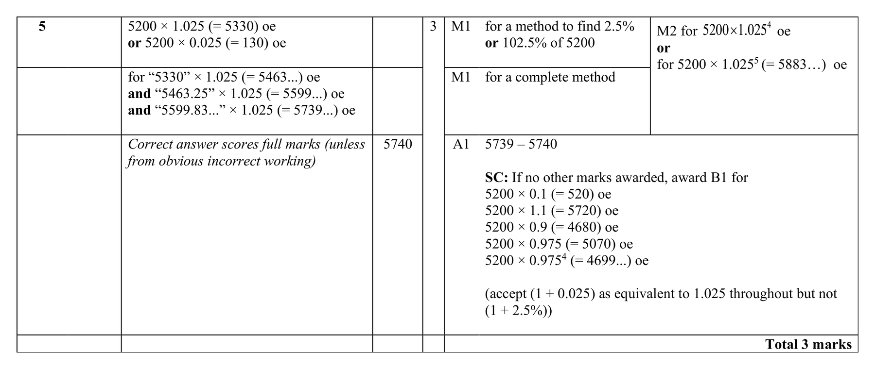 Mark scheme for Q5