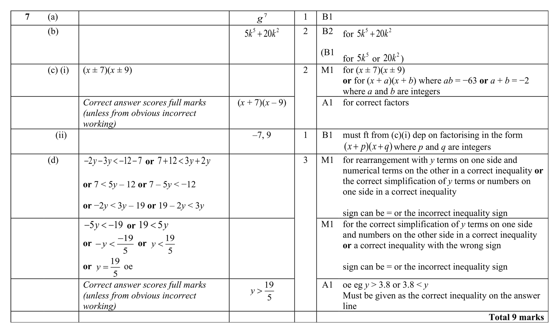 Mark scheme for Q7