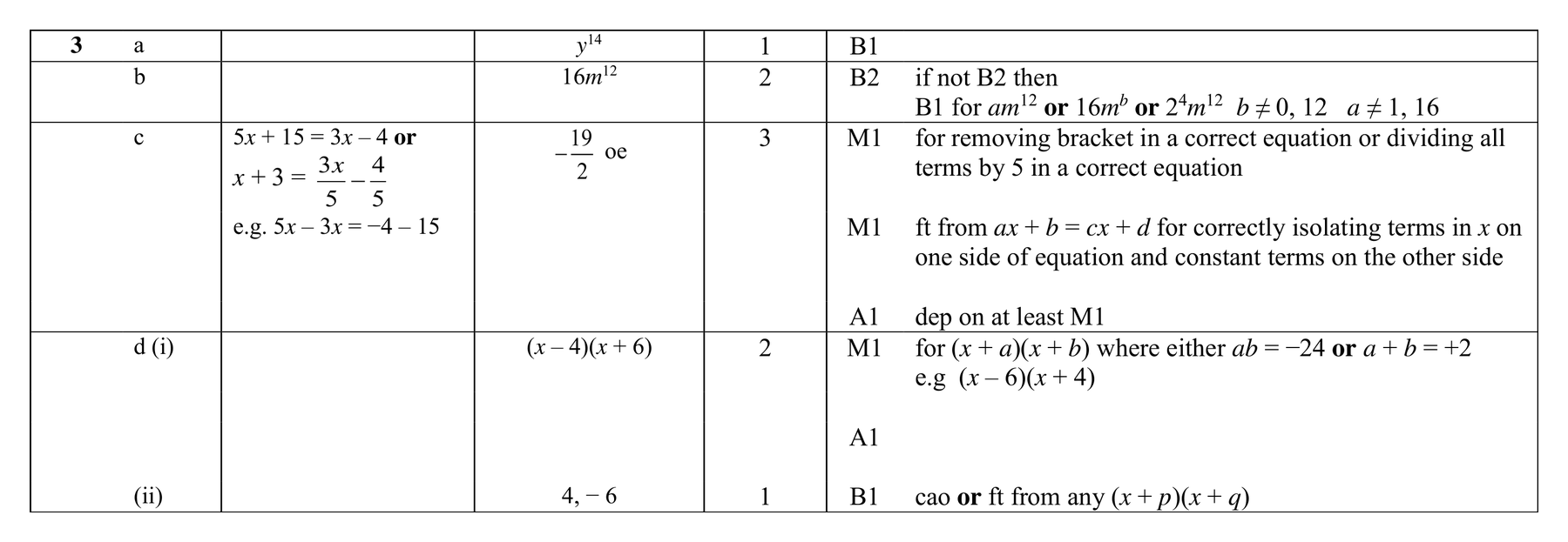 Mark scheme for Q3