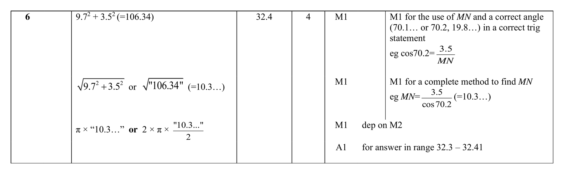 Mark scheme for Q6
