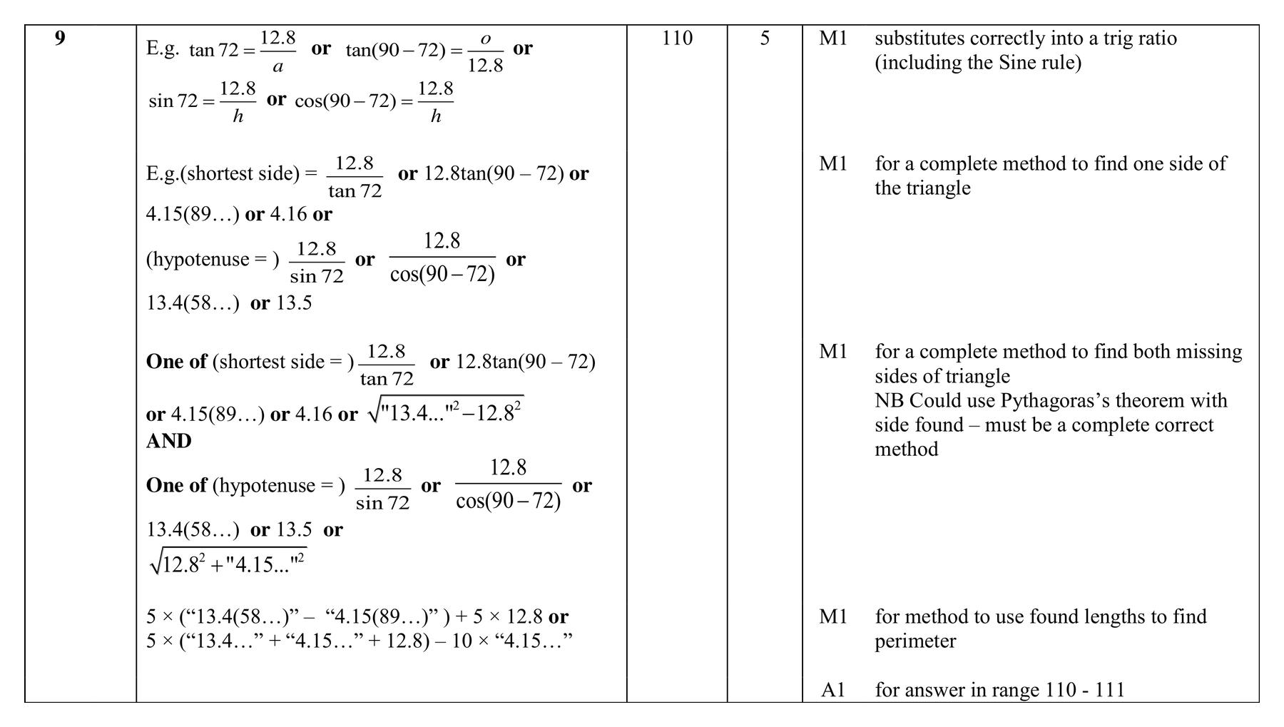 Mark scheme for Q9
