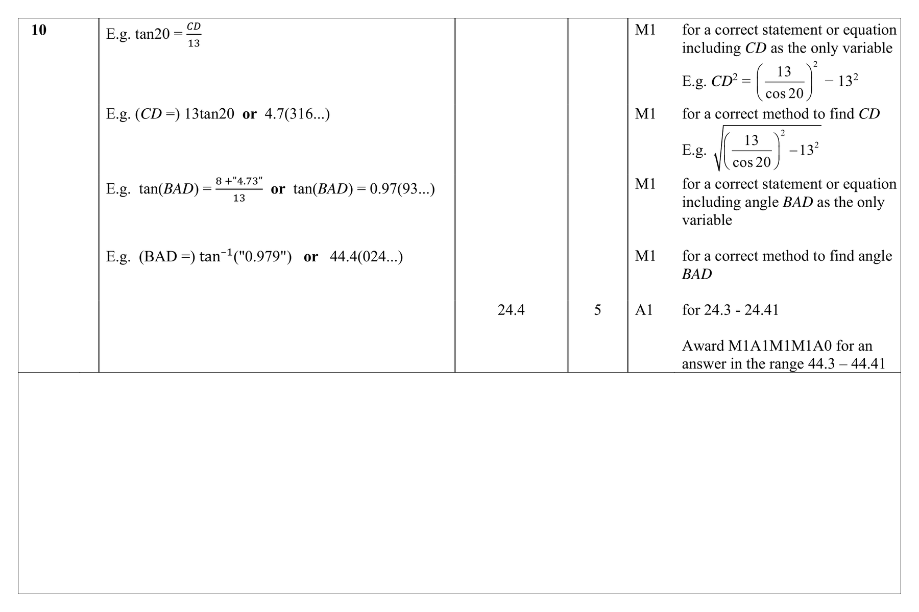 Mark scheme for Q10 (part 1 of 6)