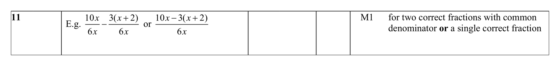 Mark scheme for Q10 (part 5 of 6)