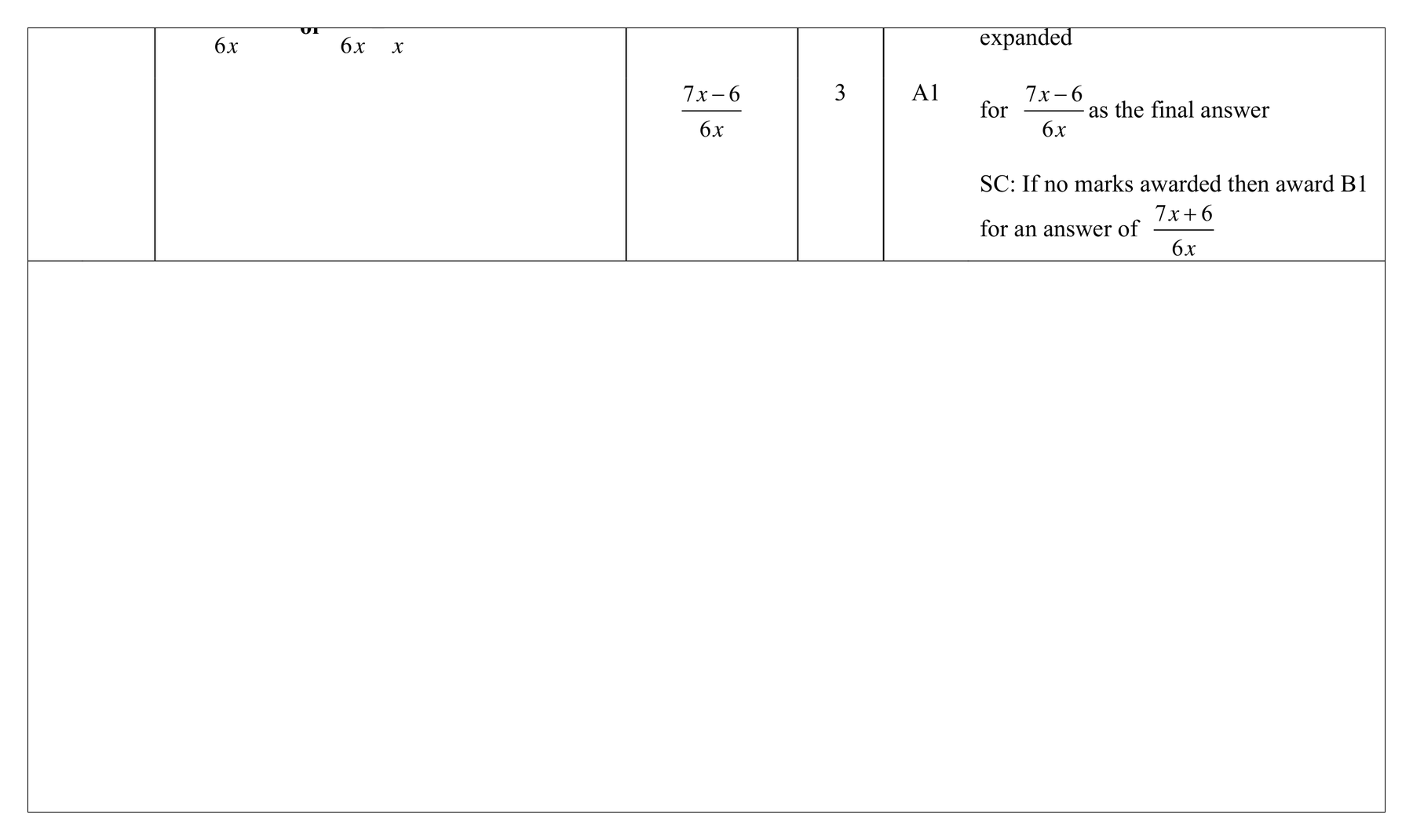 Mark scheme for Q11 (part 1 of 2)