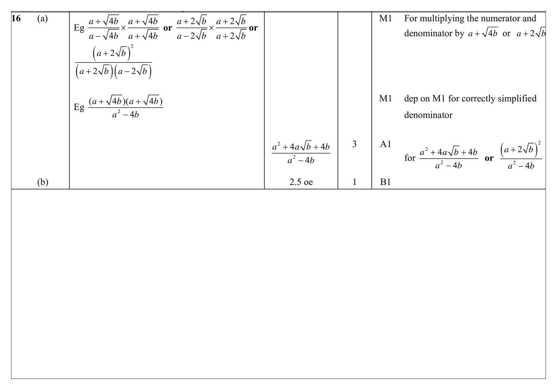 Mark scheme for Q16 (part 1 of 2)
