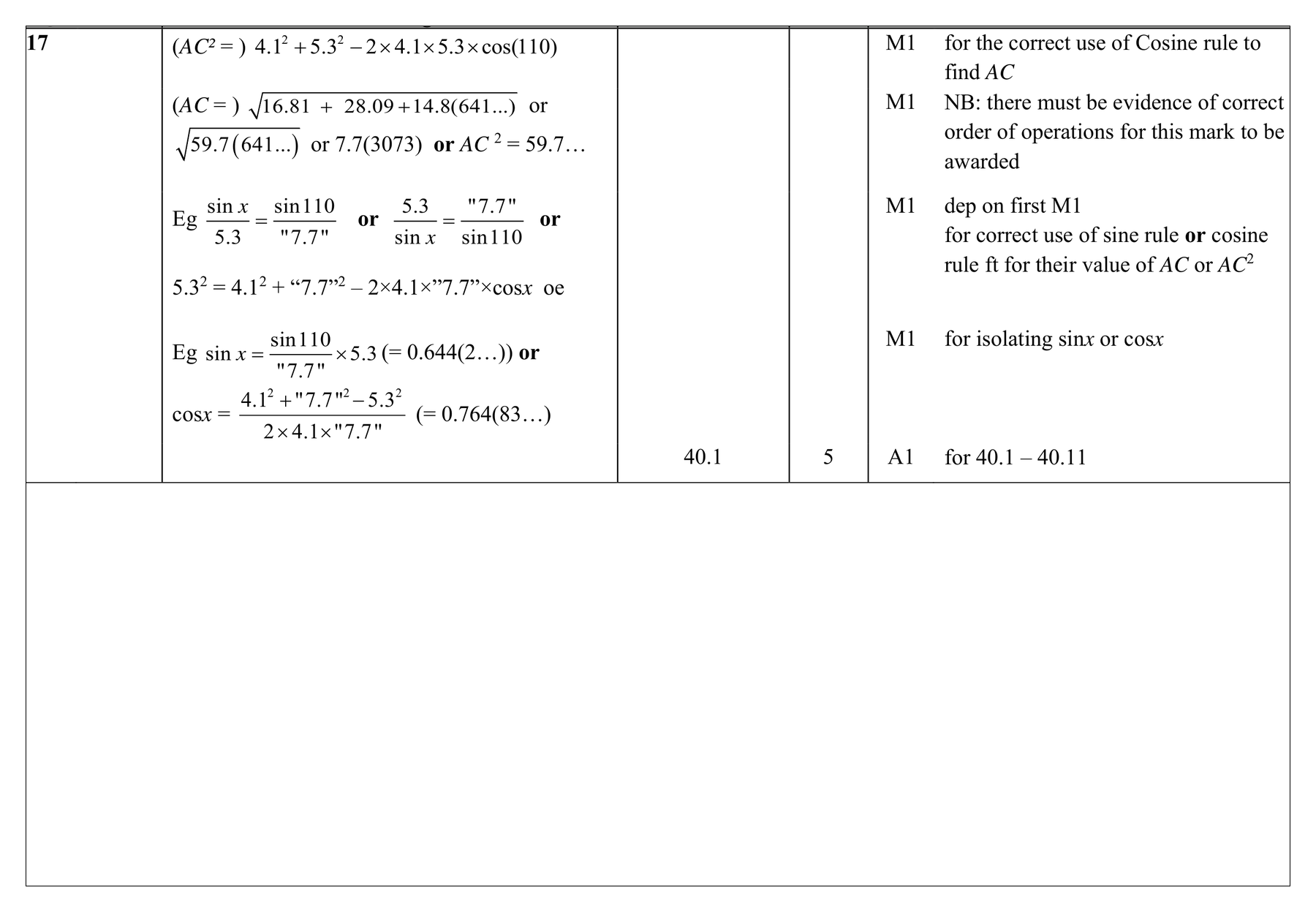 Mark scheme for Q17 (part 1 of 2)