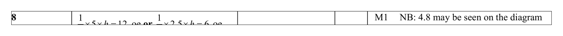 Mark scheme for Q1 (part 4 of 5)