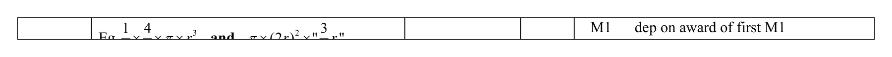 Mark scheme for Q1 (part 5 of 5)