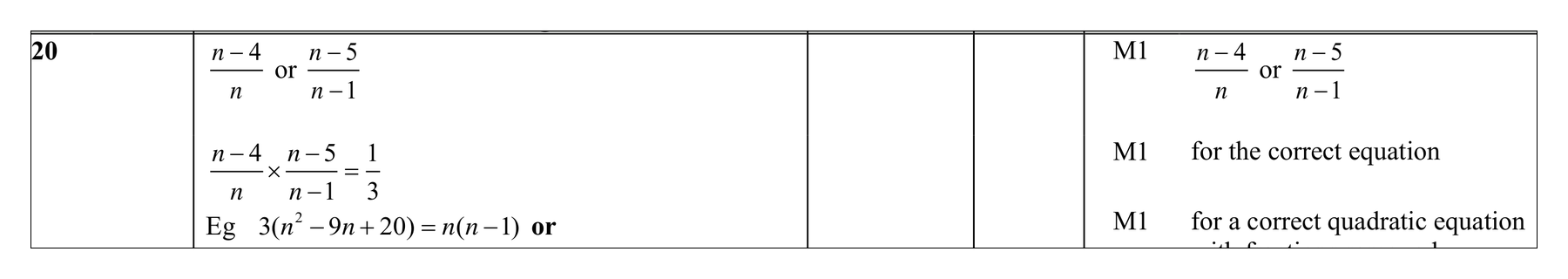 Mark scheme for Q20