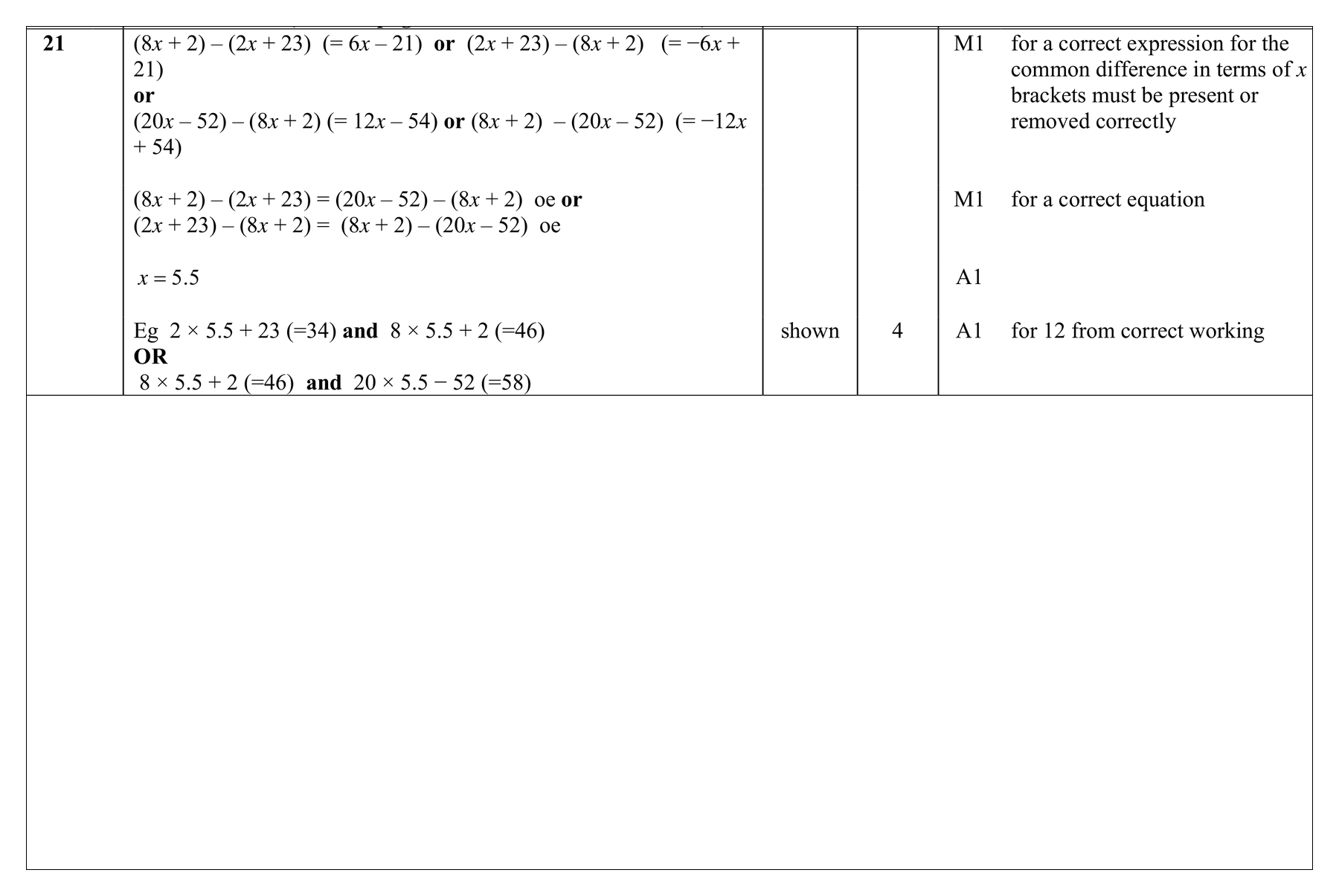 Mark scheme for Q21 (part 1 of 3)