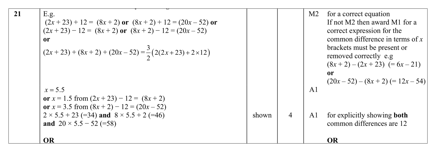 Mark scheme for Q21 (part 3 of 3)